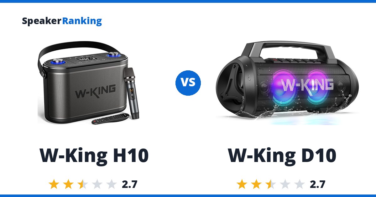 W-King H10 vs W-King D10