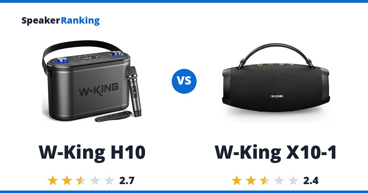 W-King H10 vs W-King X10-1