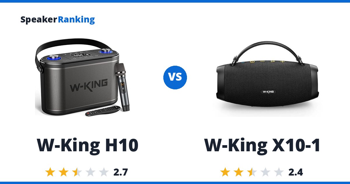 W-King H10 vs W-King X10-1