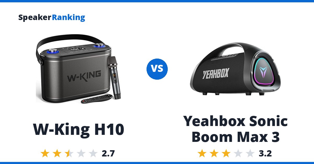 W-King H10 vs Yeahbox Sonic Boom Max 3