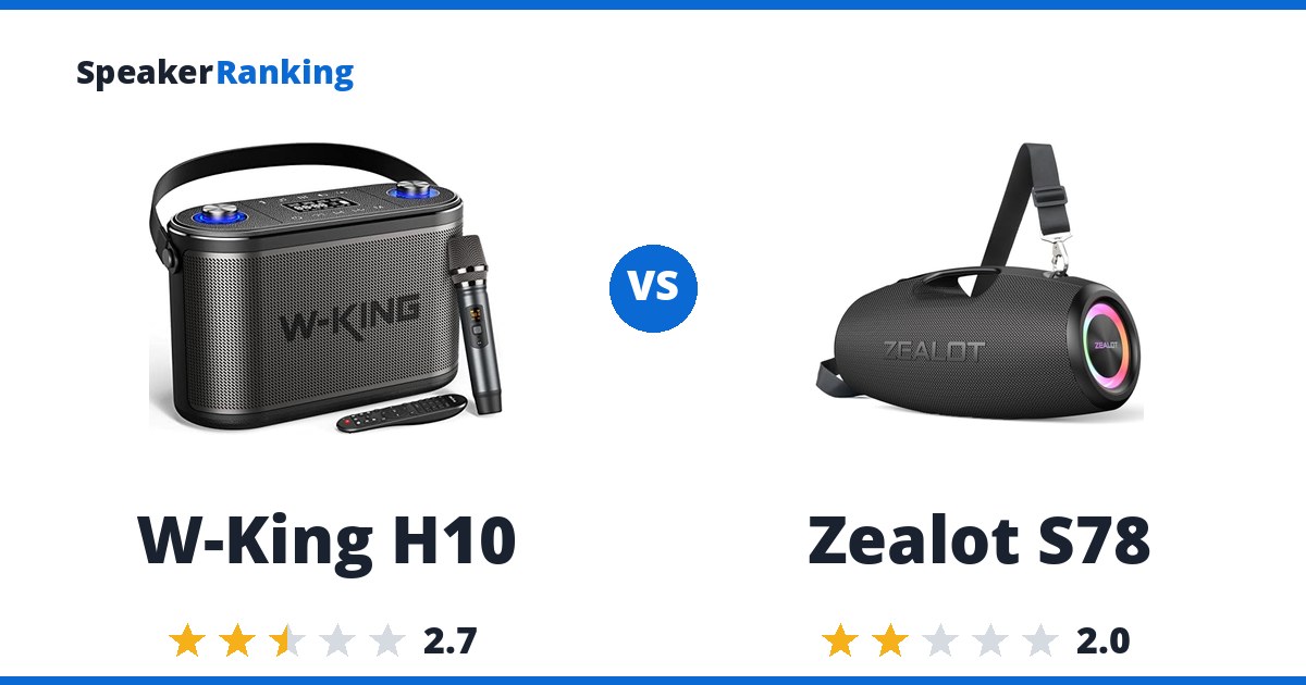 W-King H10 vs Zealot S78