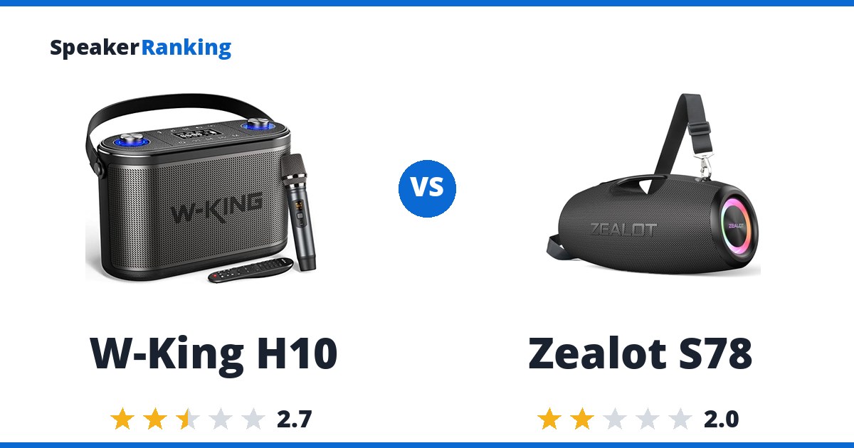 W-King H10 vs Zealot S78