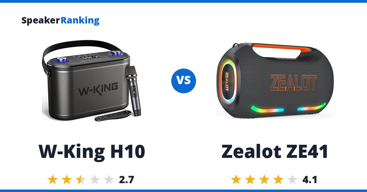 W-King H10 vs Zealot ZE41