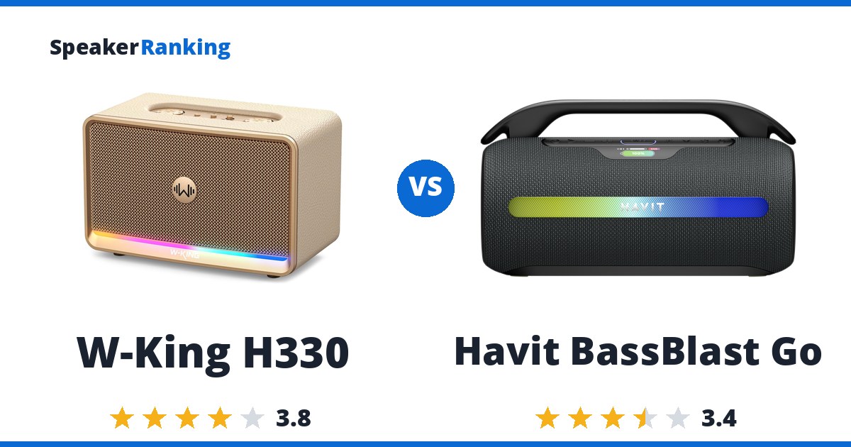 W-King H330 vs Havit BassBlast Go