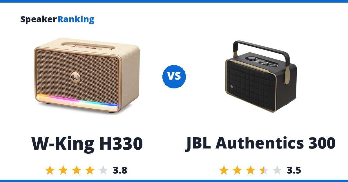 W-King H330 vs JBL Authentics 300