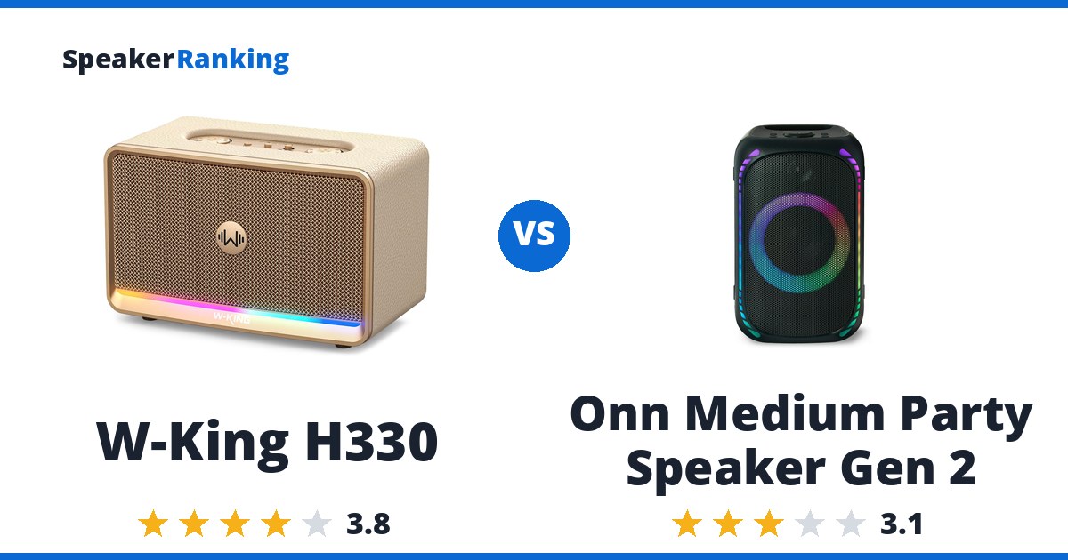 W-King H330 vs Onn Medium Party Speaker Gen 2