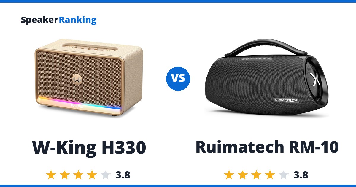 W-King H330 vs Ruimatech RM-10
