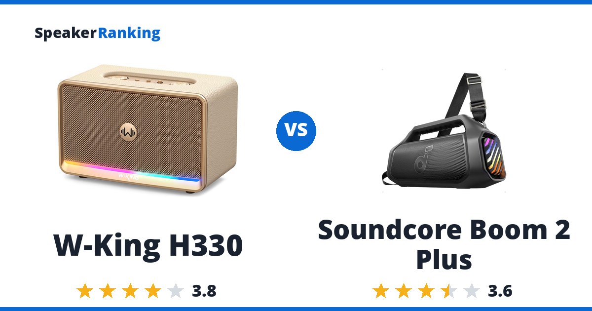W-King H330 vs Soundcore Boom 2 Plus