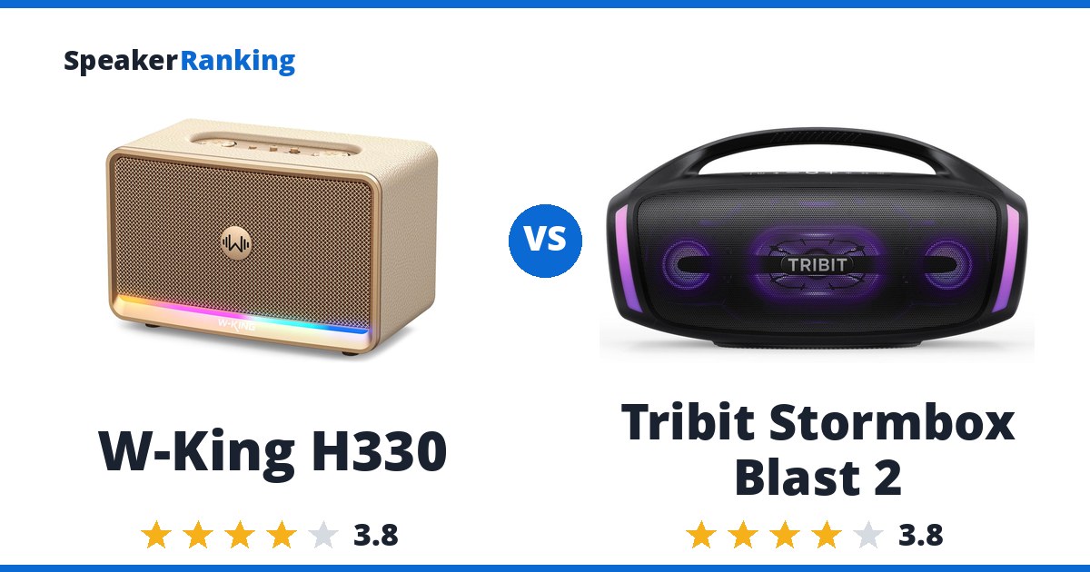 W-King H330 vs Tribit Stormbox Blast 2