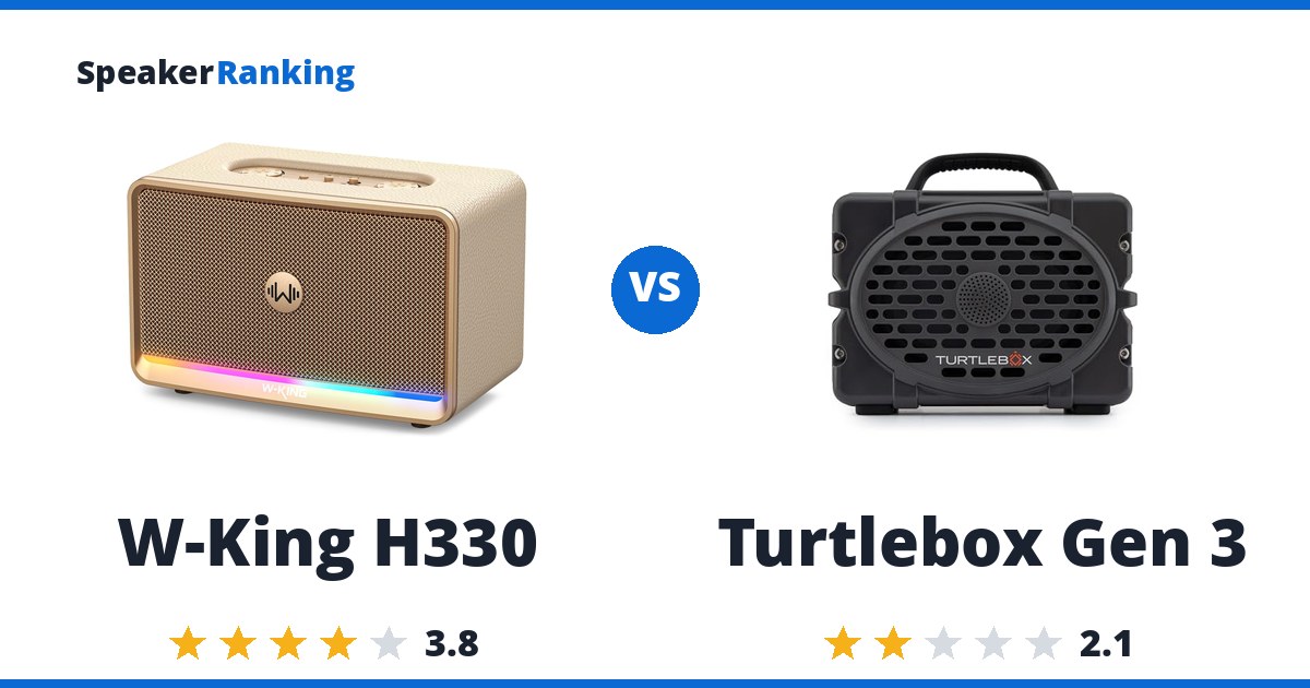 W-King H330 vs Turtlebox Gen 3
