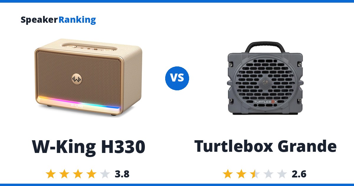 W-King H330 vs Turtlebox Grande