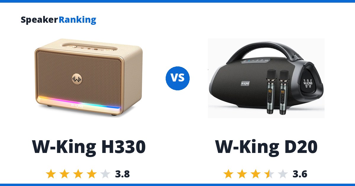 W-King H330 vs W-King D20