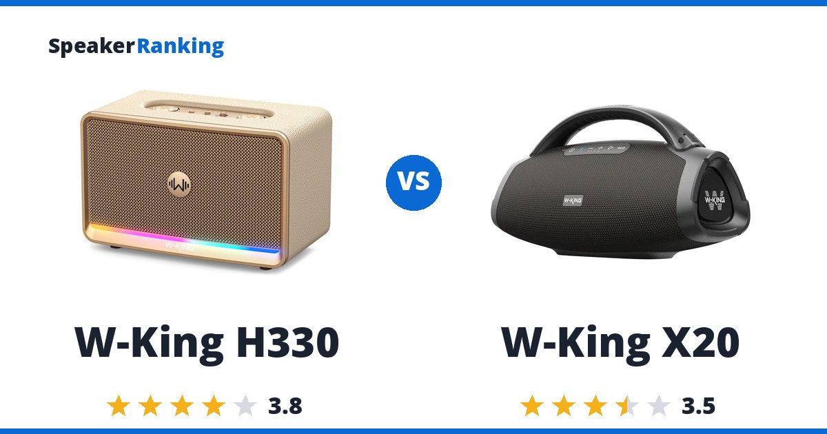 W-King H330 vs W-King X20