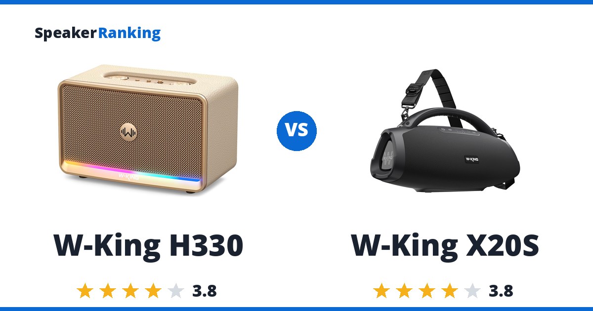 W-King H330 vs W-King X20S
