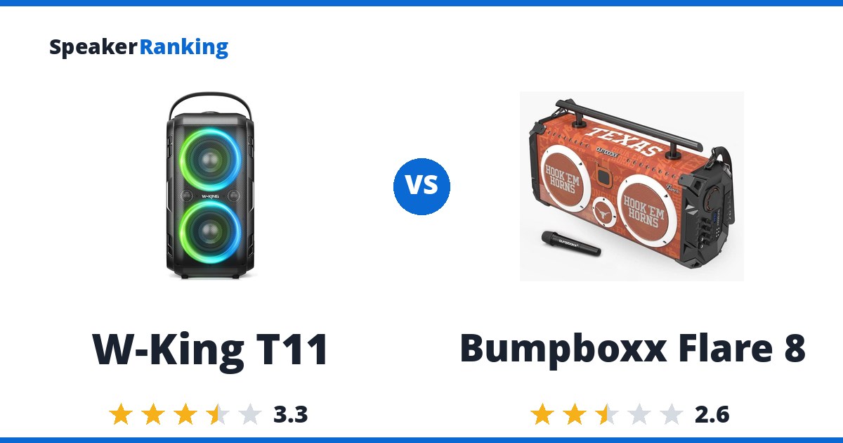 W-King T11 vs Bumpboxx Flare 8