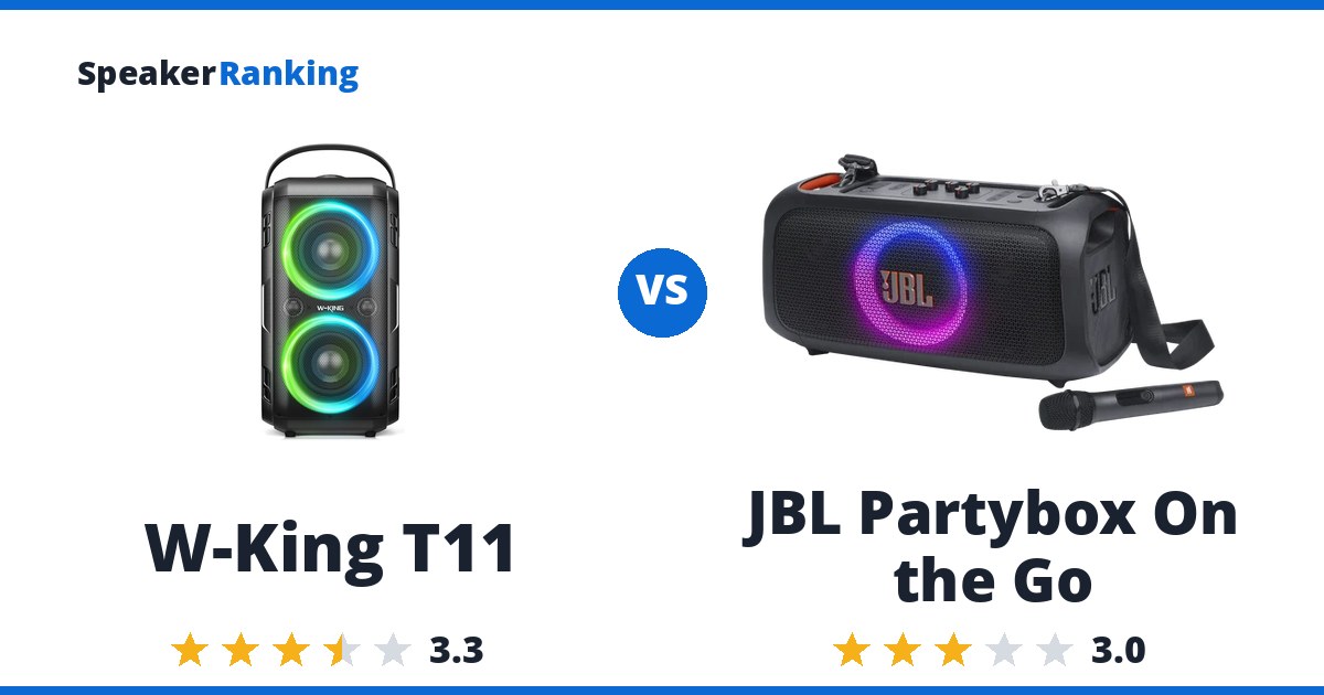 W-King T11 vs JBL Partybox On the Go