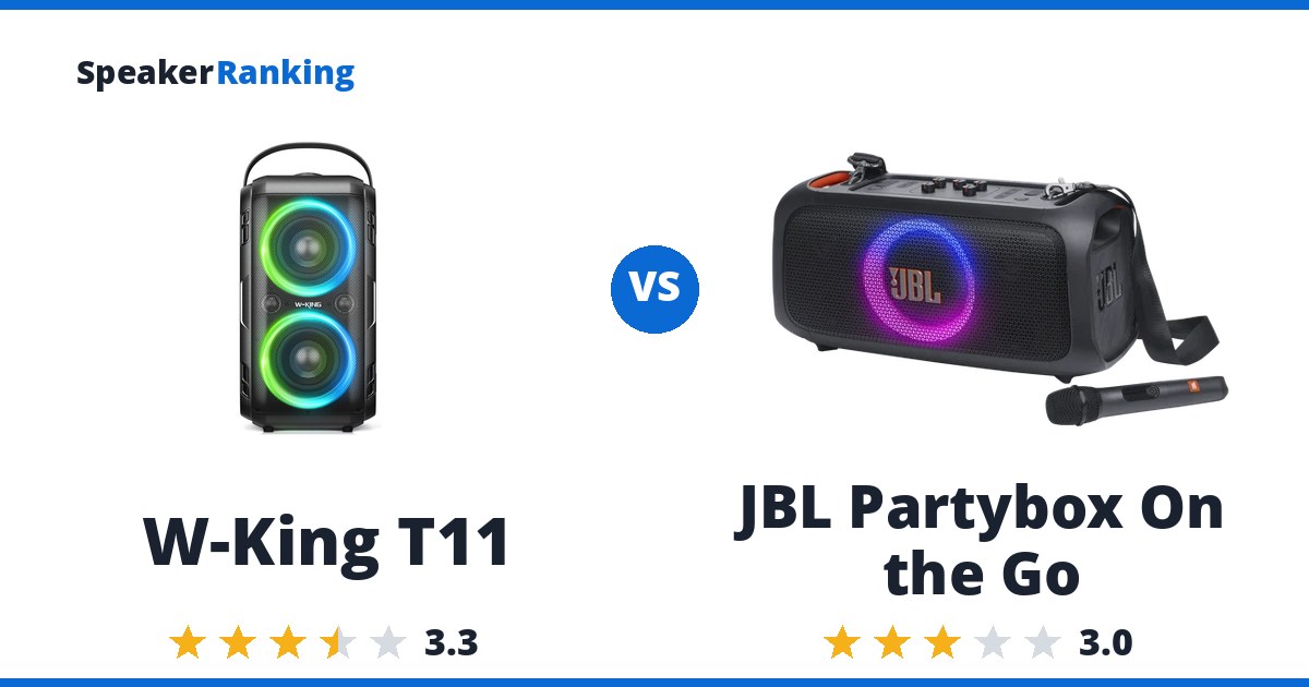 W-King T11 vs JBL Partybox On the Go