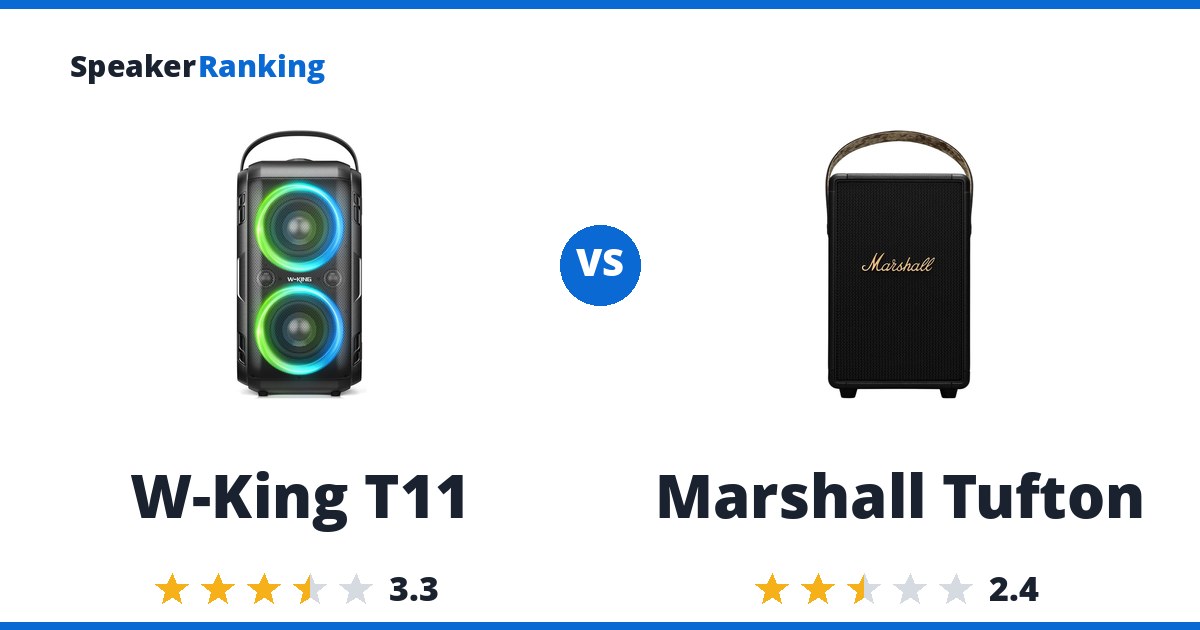 W-King T11 vs Marshall Tufton