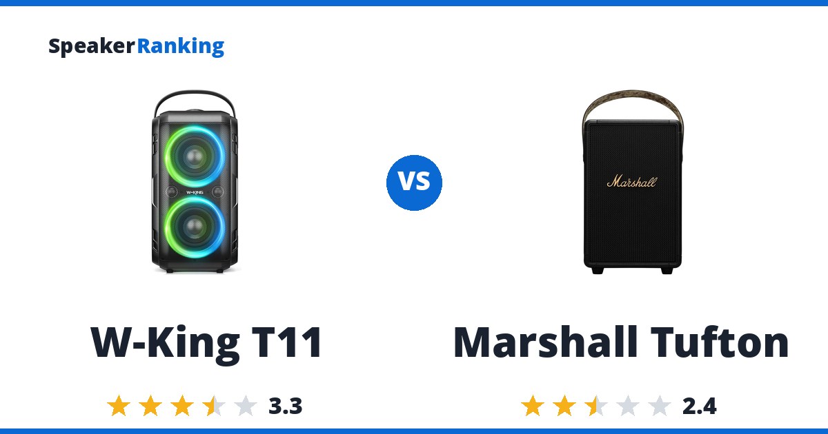 W-King T11 vs Marshall Tufton