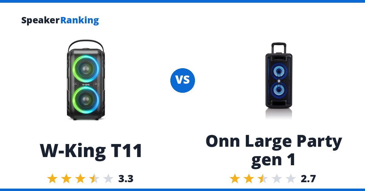W-King T11 vs Onn Large Party gen 1