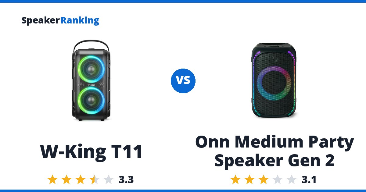 W-King T11 vs Onn Medium Party Speaker Gen 2