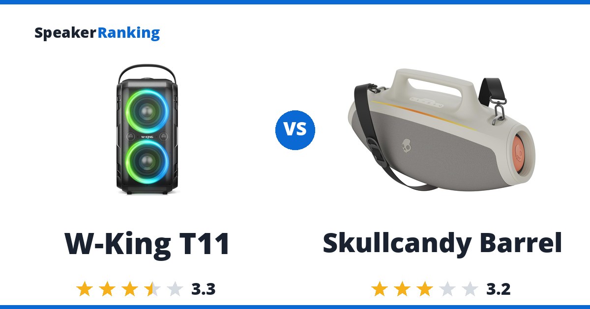 W-King T11 vs Skullcandy Barrel