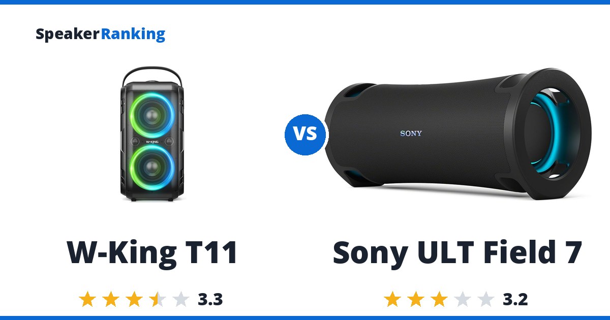W-King T11 vs Sony ULT Field 7