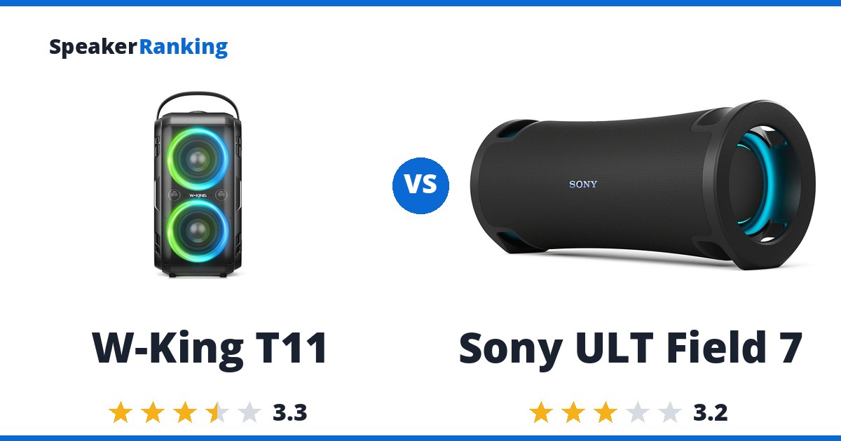 W-King T11 vs Sony ULT Field 7