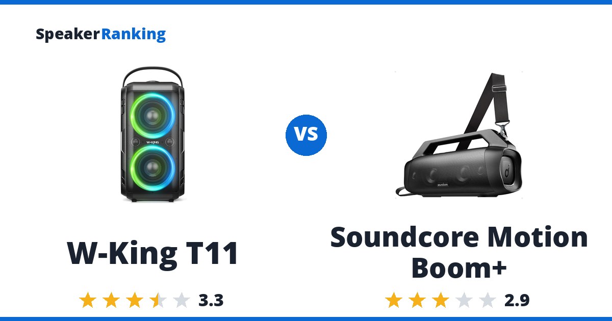 W-King T11 vs Soundcore Motion Boom+