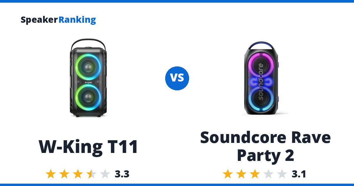 W-King T11 vs Soundcore Rave Party 2