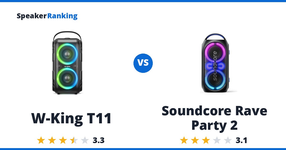 W-King T11 vs Soundcore Rave Party 2
