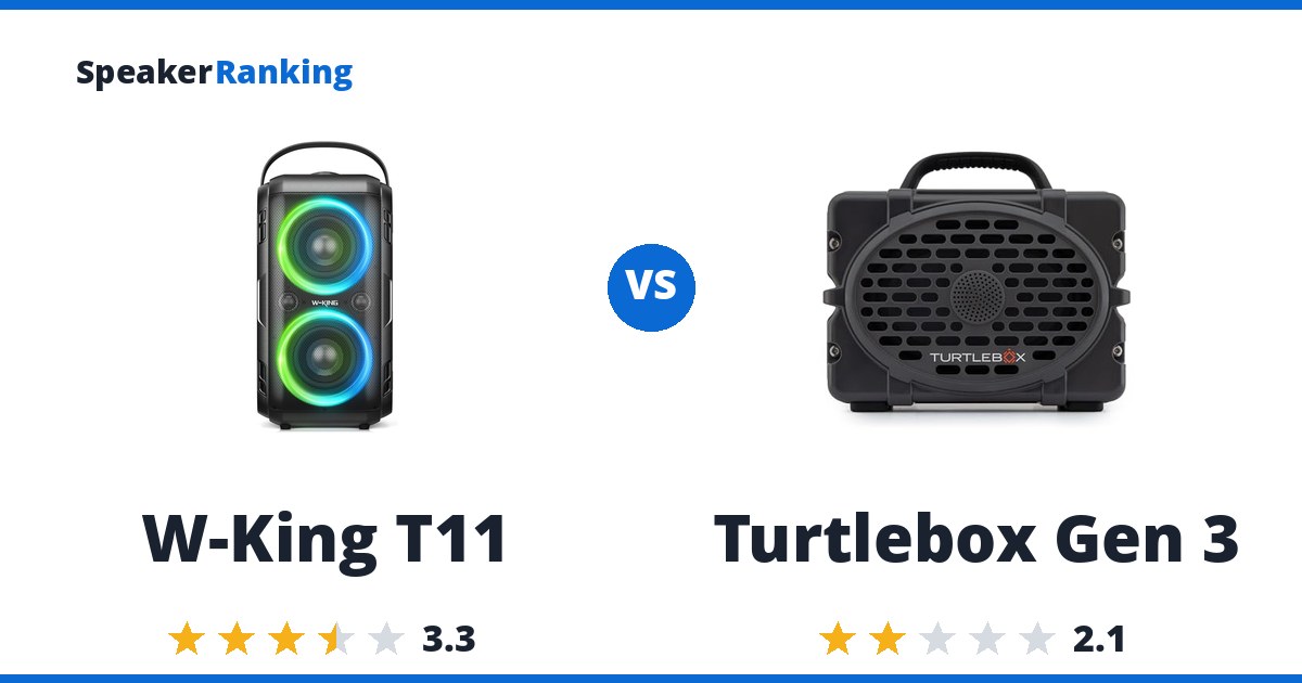 W-King T11 vs Turtlebox Gen 3
