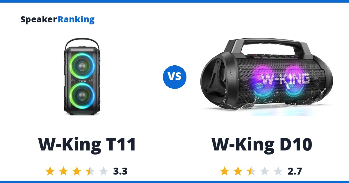 W-King T11 vs W-King D10