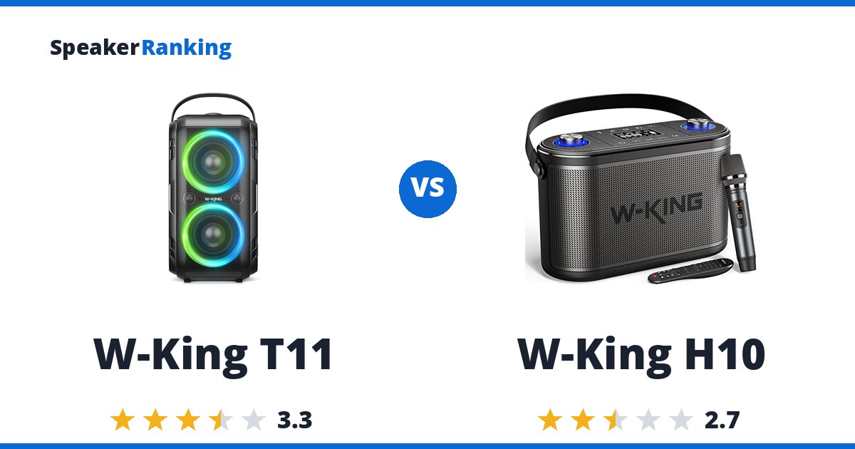 W-King T11 vs W-King H10