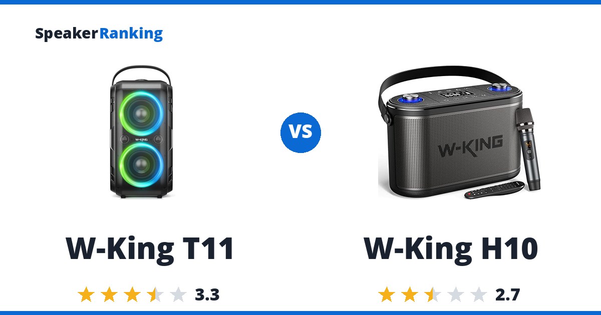 W-King T11 vs W-King H10