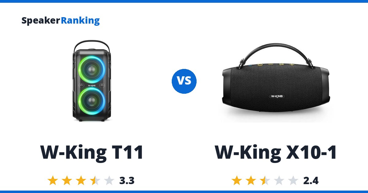 W-King T11 vs W-King X10-1