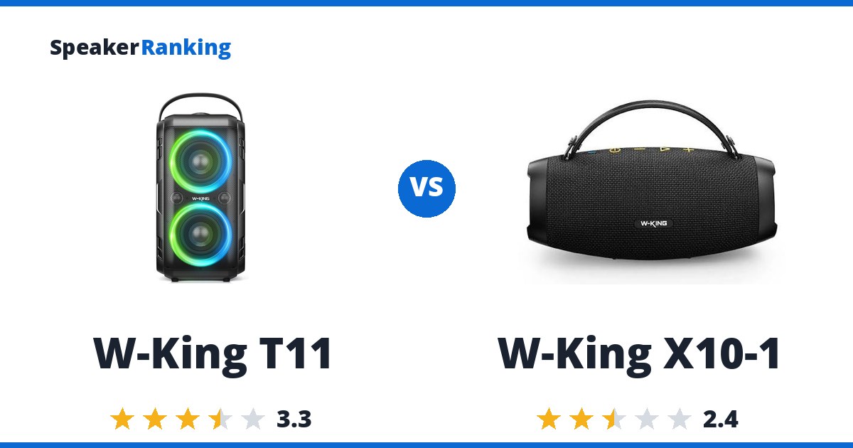 W-King T11 vs W-King X10-1