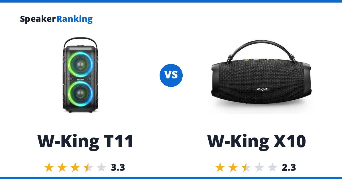 W-King T11 vs W-King X10