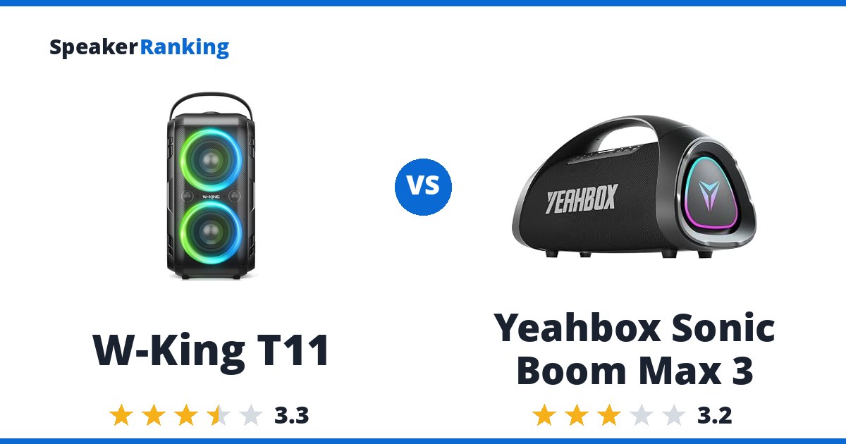 W-King T11 vs Yeahbox Sonic Boom Max 3