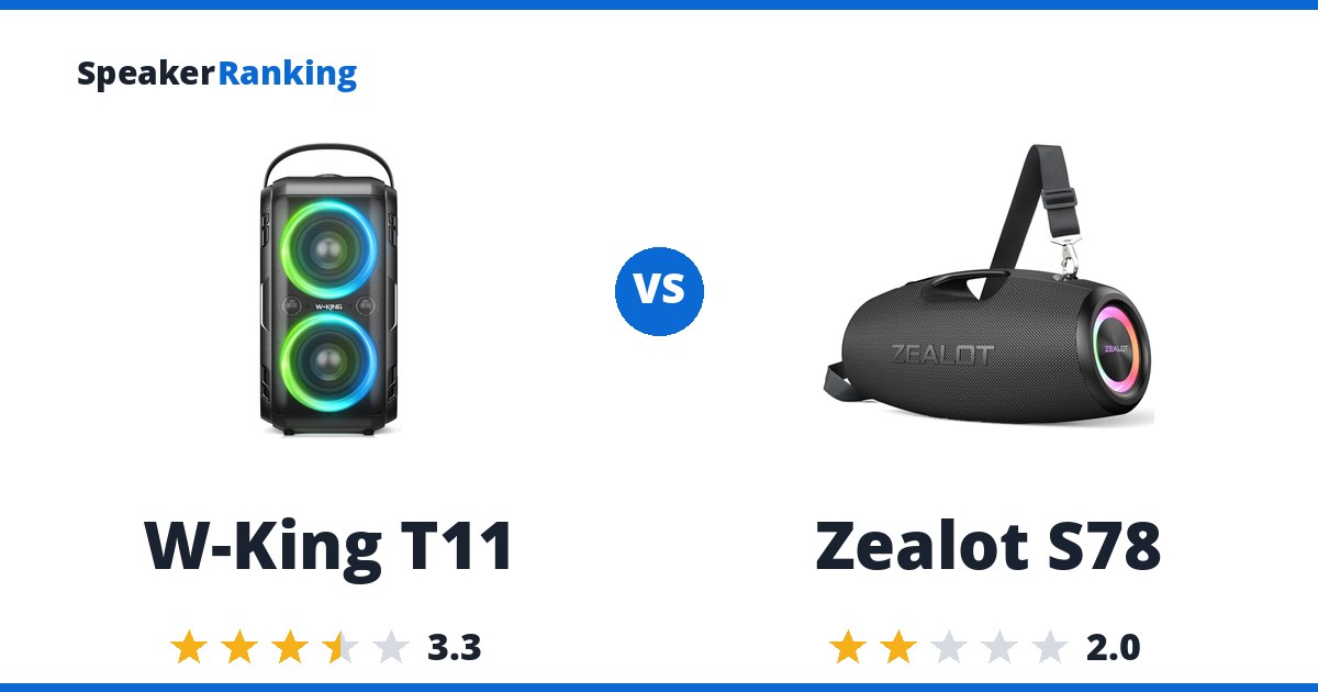 W-King T11 vs Zealot S78