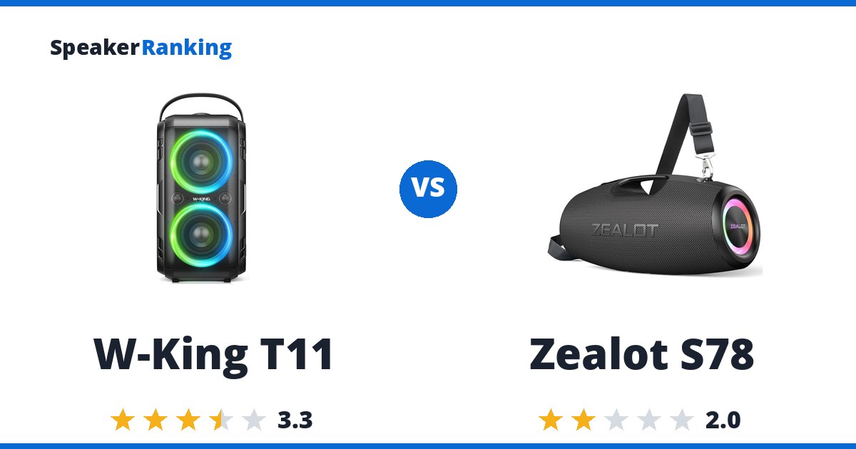 W-King T11 vs Zealot S78