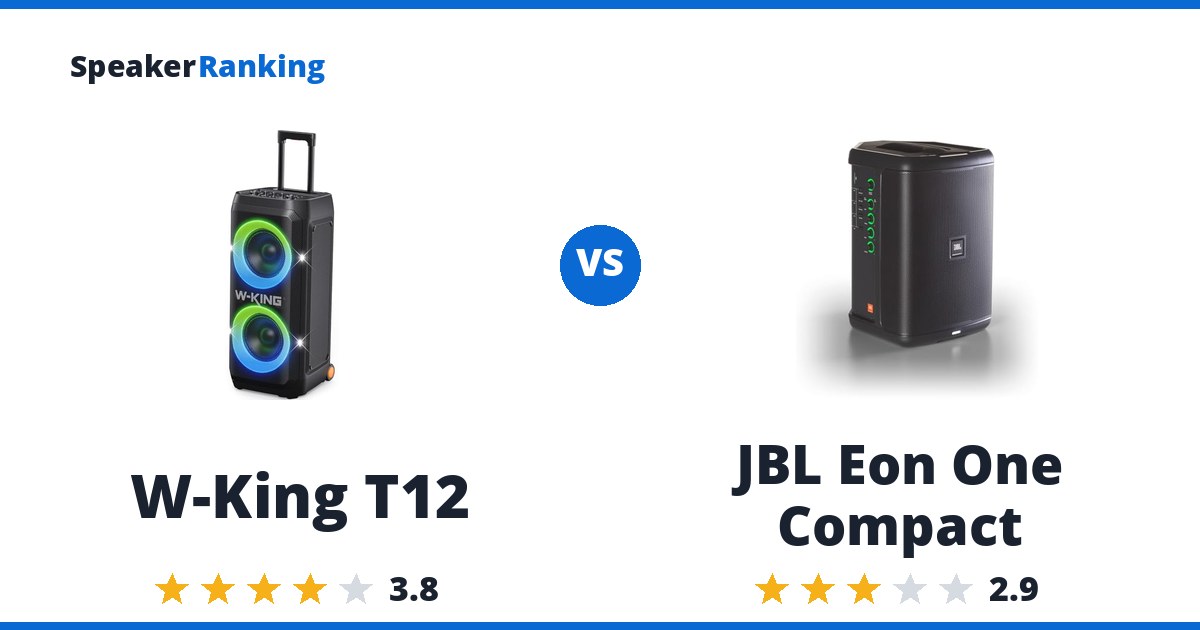W-King T12 vs JBL Eon One Compact