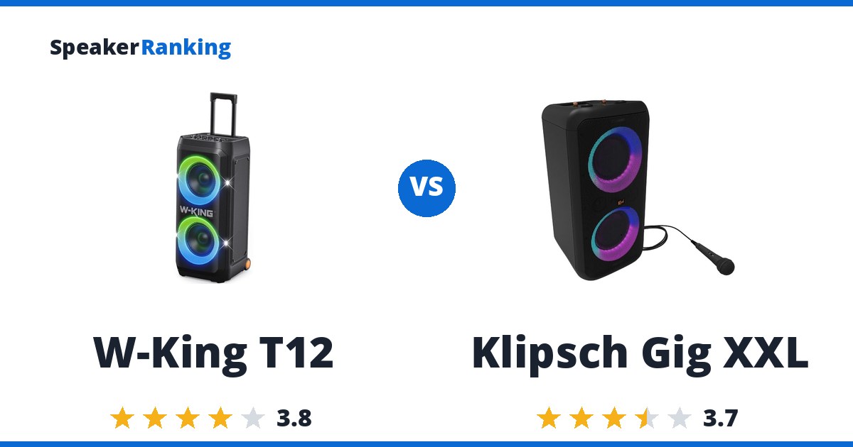 W-King T12 vs Klipsch Gig XXL