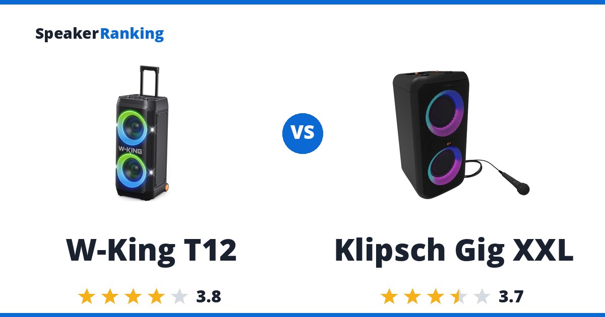 W-King T12 vs Klipsch Gig XXL