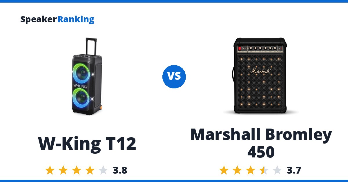 W-King T12 vs Marshall Bromley 450