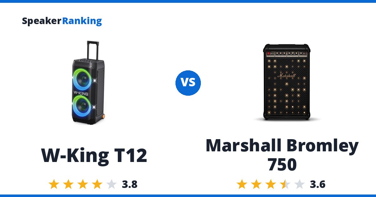W-King T12 vs Marshall Bromley 750