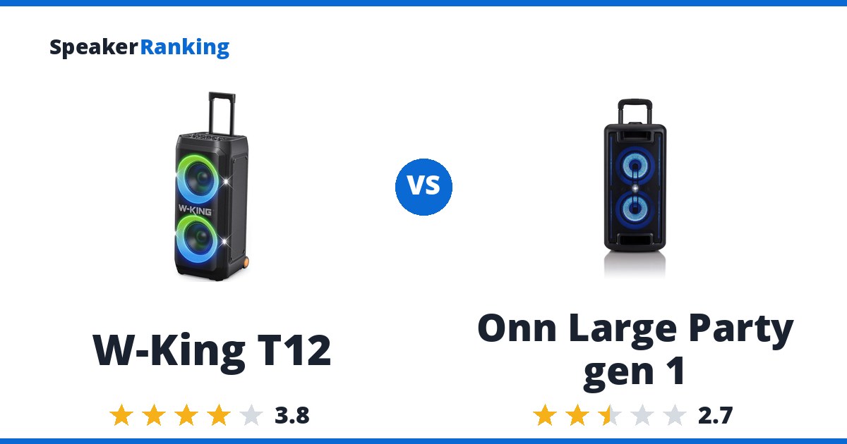 W-King T12 vs Onn Large Party gen 1