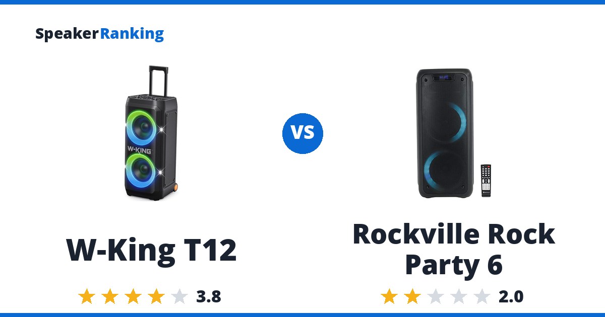 W-King T12 vs Rockville Rock Party 6