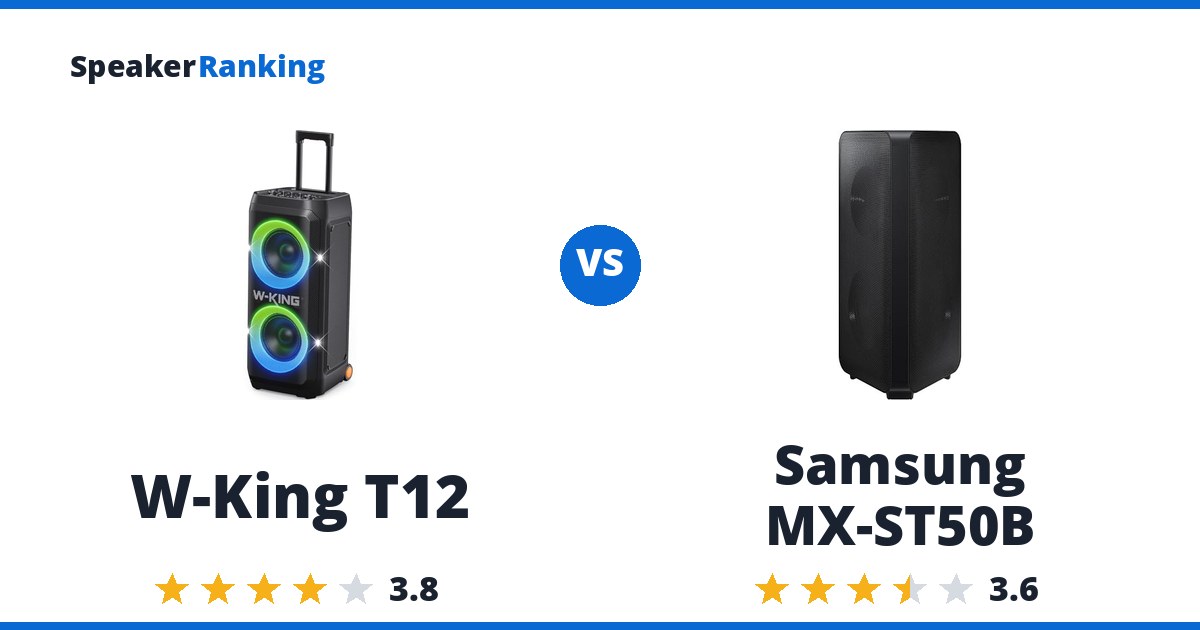 W-King T12 vs Samsung MX-ST50B