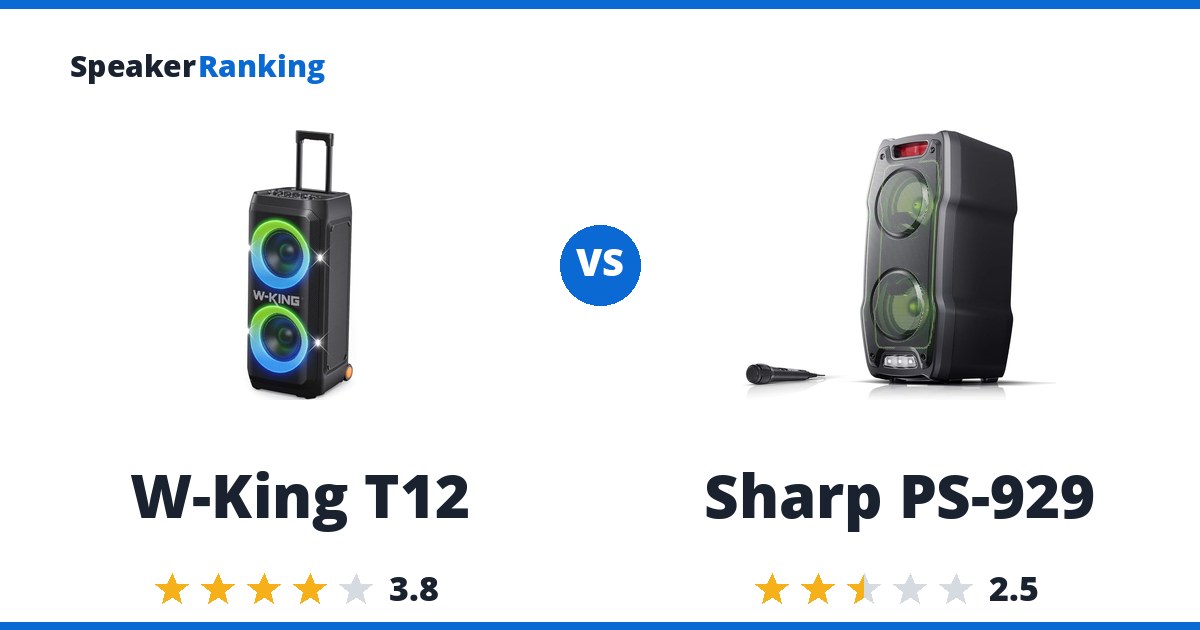 W-King T12 vs Sharp PS-929